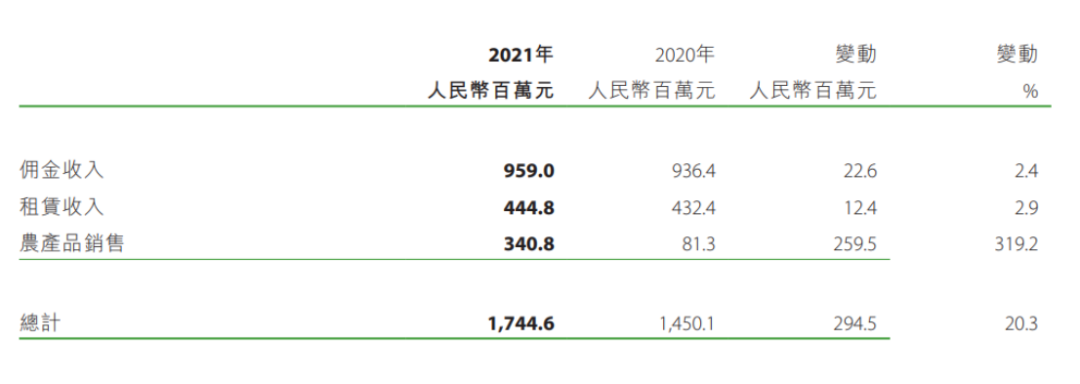 黑龙江首富姐弟，最终还是把公司玩坏了？