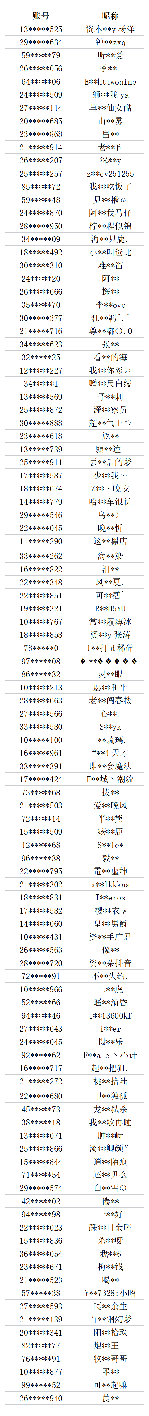 关于近期安全策略升级与打击说明公告