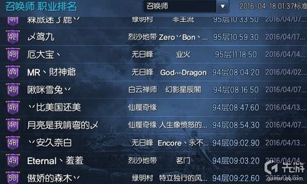 剑士职业表现分析_剑灵白青什么职业好_召唤职业输出排名