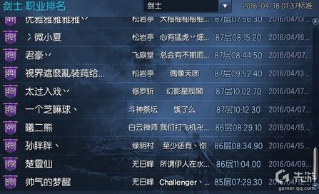 剑士职业表现分析_召唤职业输出排名_剑灵白青什么职业好