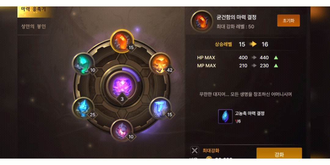 dnf二次觉醒,dnf二次觉醒是多少级