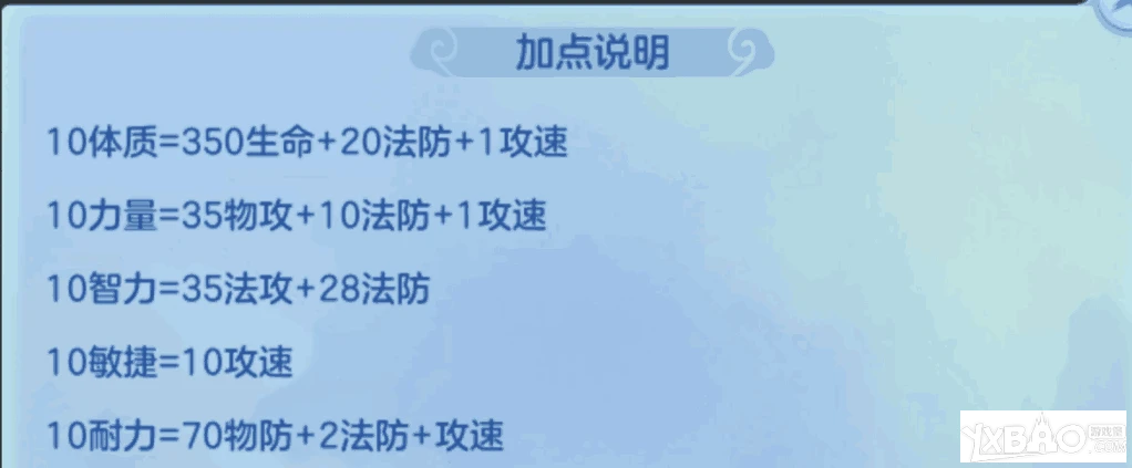 仙凡幻想职业加点技巧_仙境幻想战士加点_仙凡幻想全职业加点攻略