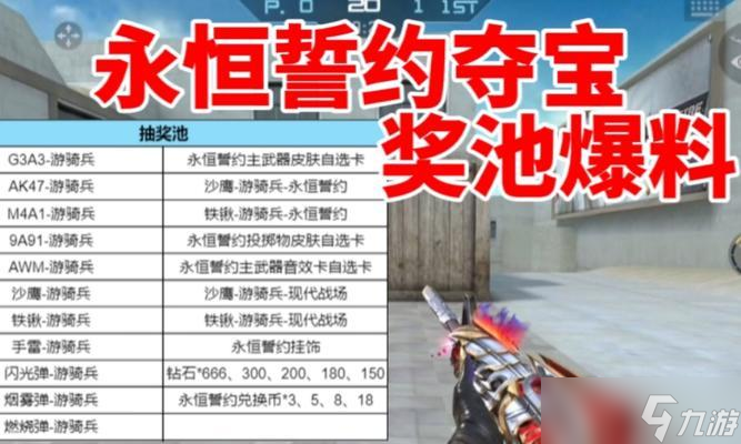 穿越火线修罗神兵夺宝怎么获取 夺宝活动的参与方法是什么