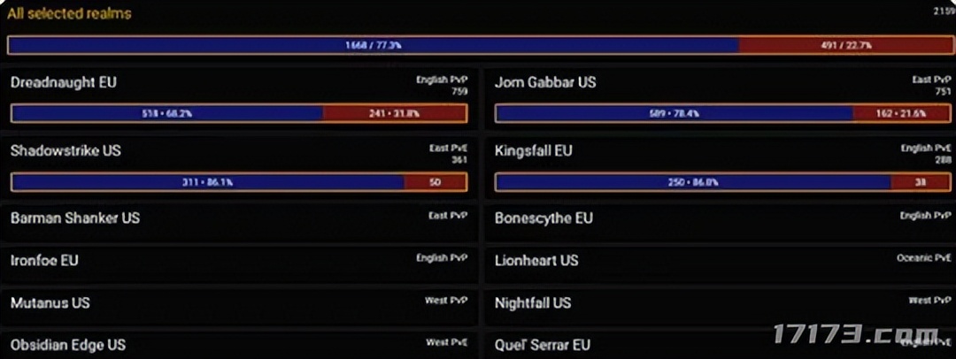 魔兽怀旧服60级赛季服关服日期_魔兽世界10.0版本更新动态_魔兽世界的宣传视频