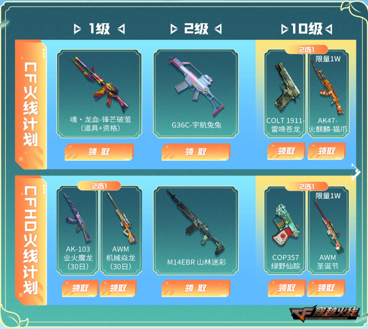 穿越火线快手联动火线计划活动_CFer参与任务解锁AK47火麒麟猫爪_穿越火线美化包火麒麟