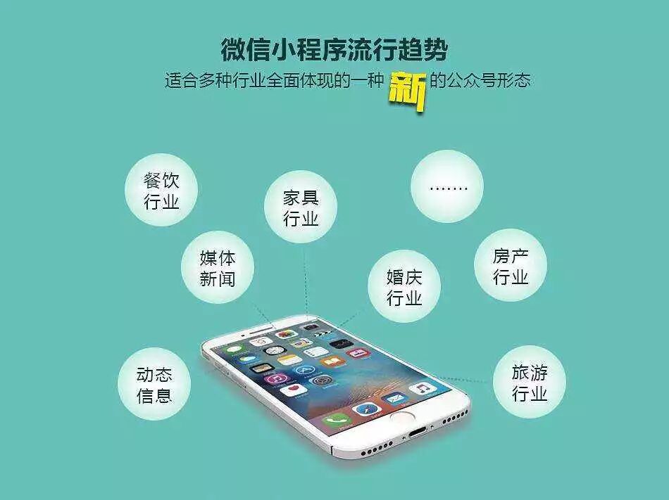 小程序的十大优势