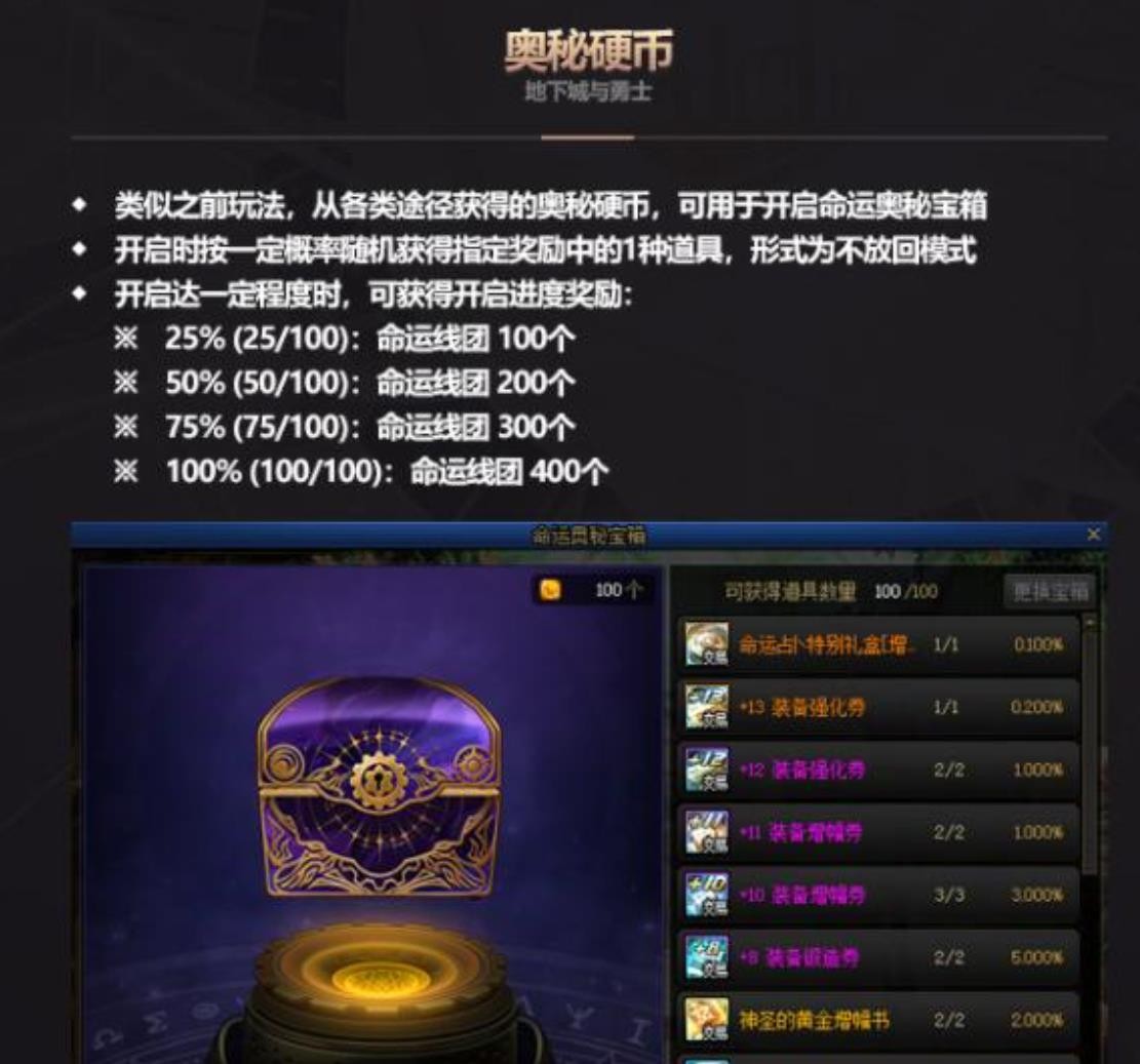 2026年春节礼包回血率_2026穿越火线25qb超值礼包网站_春节礼包道具分析