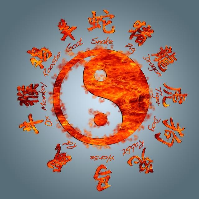 同属相夫妻，吉凶如何？探究老祖宗对夫妻属相相配的看法！
