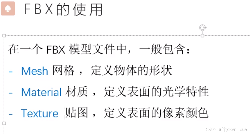 智能拼图unity3d素材_Unity User Manual 2022.3_unity课程学习