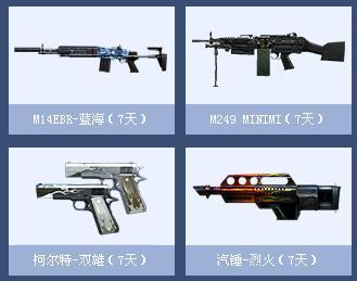 CF3月军火基地签到领券抽奖地址 免费领3月军饷礼包