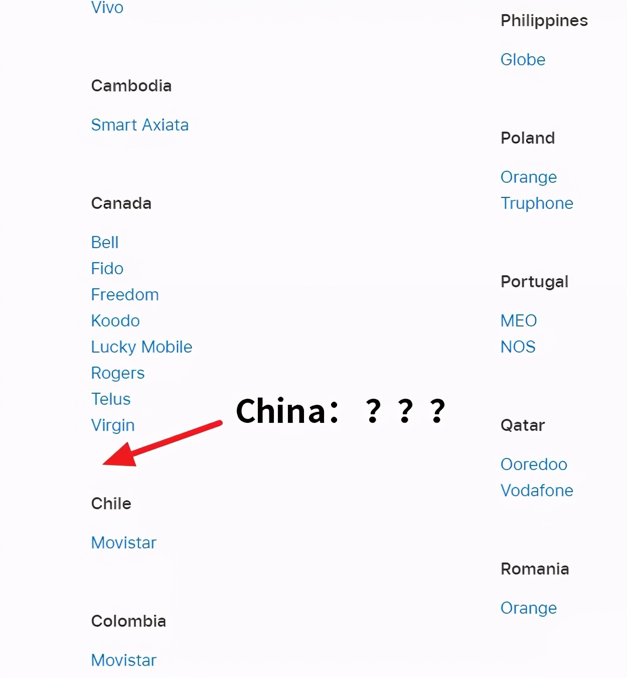 eSIM技术优势_SIM卡发展历程_普通sim卡 4g手机