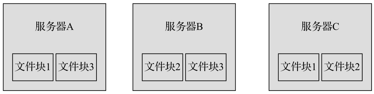 1.2 大数据