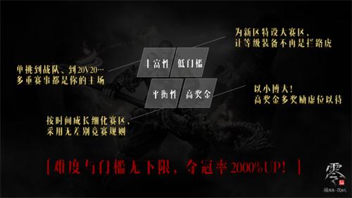 大唐无双零易信礼包_大唐无双零全新赛季联赛_大唐无双零全民争霸四大联赛