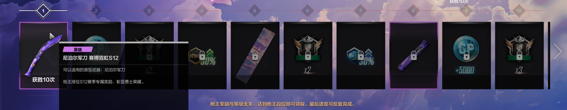 枪王之旅赛博霓虹S12奖励_穿越火线枪王排位奖励_CFer枪王奖励前瞻情报