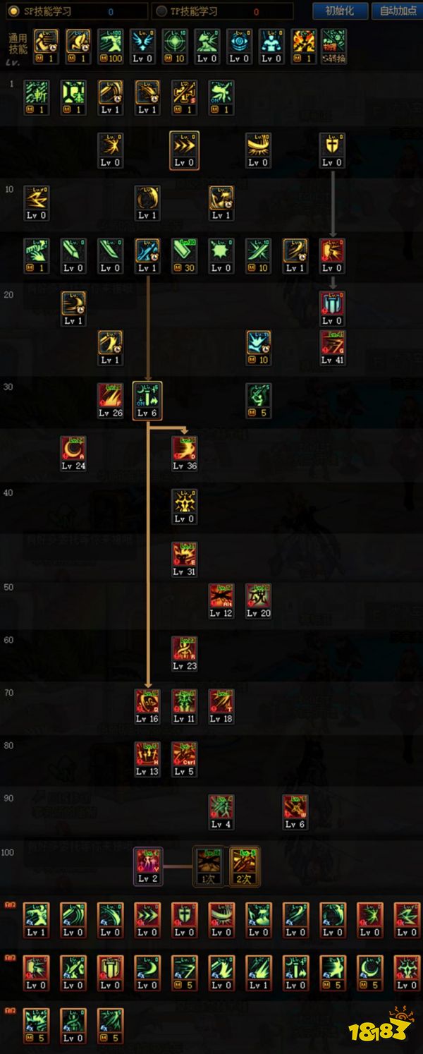 dnf100级剑宗怎么加点 100级剑宗加点推荐