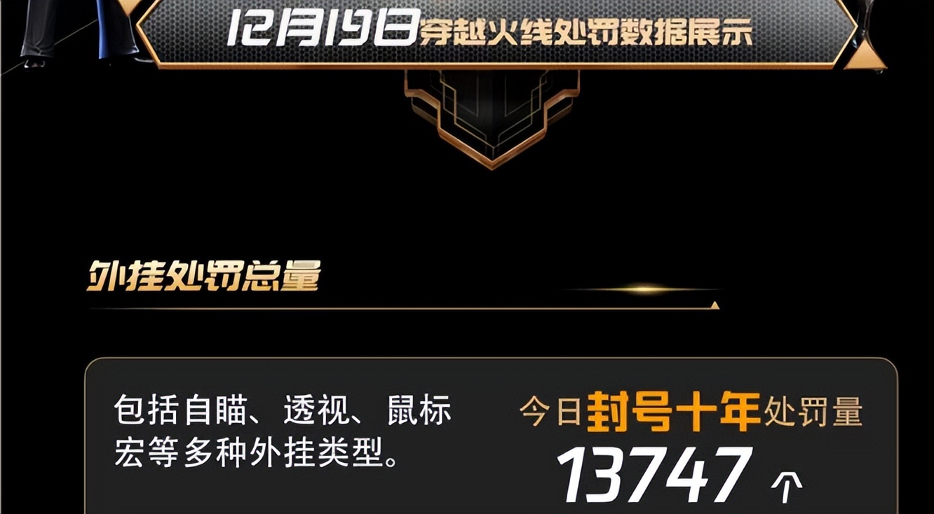 游戏体验 外挂 打击_穿越火线挂房器怎么搞