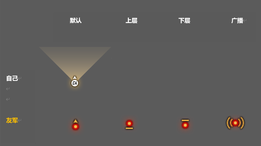 穿越火线高清竞技大区停机更新_穿越火线刷fp点_团队竞技新地图飞艇仓库