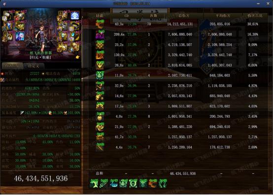 女散打定制武器幻神形态_女格斗二觉图片_女气功念帝最高秒伤