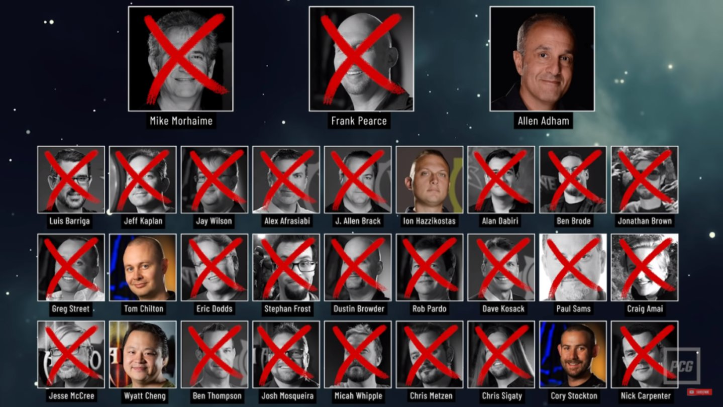 暴雪 泰坦 流产_暴雪公司衰落原因_暴雪游戏品质下降分析