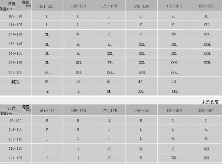 XL裤子尺码对照表