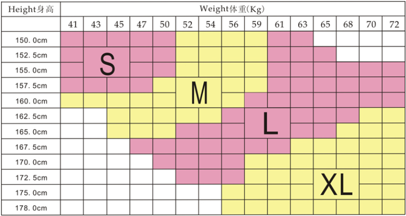 不同裤型尺码标准_xl是多大尺码上衣_裤子尺码对照表