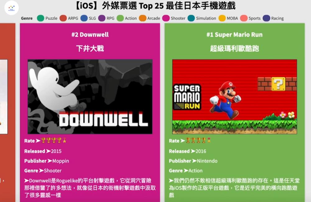 做了7年手游之后，任天堂终于愿意放弃了
