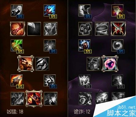 lol夏季斯2016强势英雄剑姬出装 天赋符文加点推荐