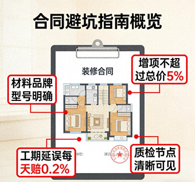 装修合同别瞎签；照着这张“避坑指南图”审核，省心省力又省钱