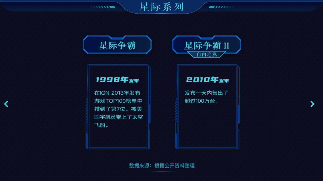 暴雪游戏衰落分析_暴雪国服停服原因_暴雪 泰坦 流产