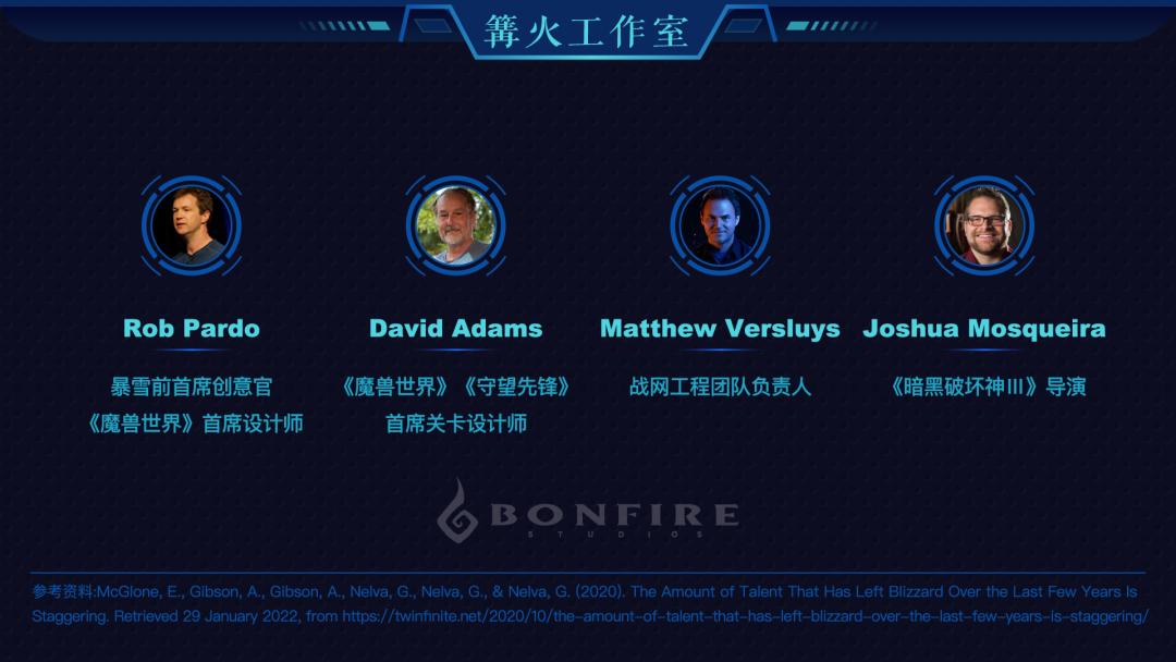 暴雪国服停服原因_暴雪 泰坦 流产_暴雪游戏衰落分析