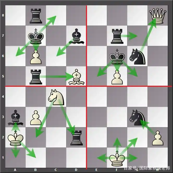 将军国际象棋_如何应将三种方法_国际象棋将军规则
