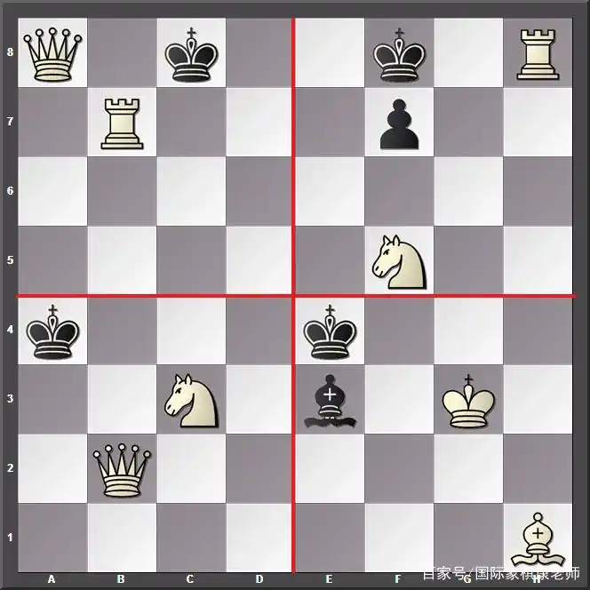 将军国际象棋_国际象棋将军规则_如何应将三种方法