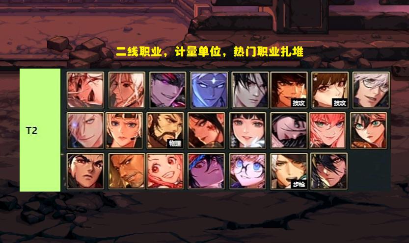 幻神职业数据排行_地下城全职业排名_dnf黑暗武士技能中断