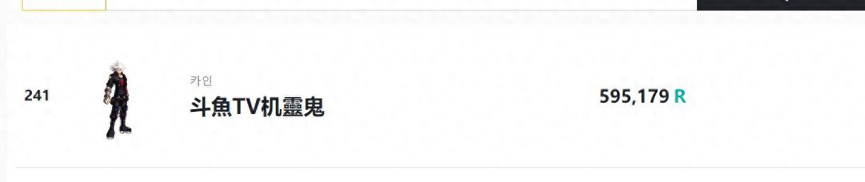 DNF：目前韩服男鬼剑士(含黑武)装备流派以及CP选择