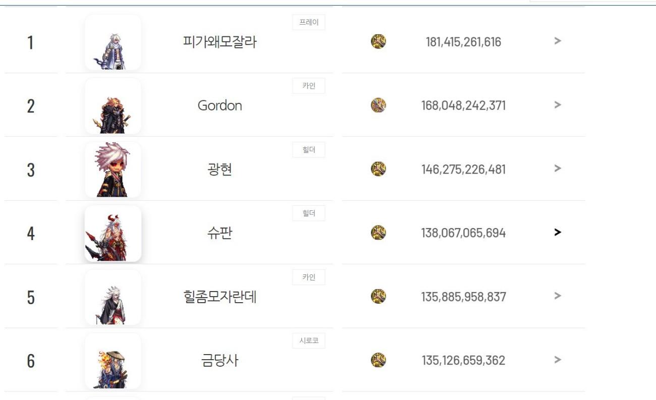 韩服剑魂武器流派_鬼剑士装备选择_dnf 男法师