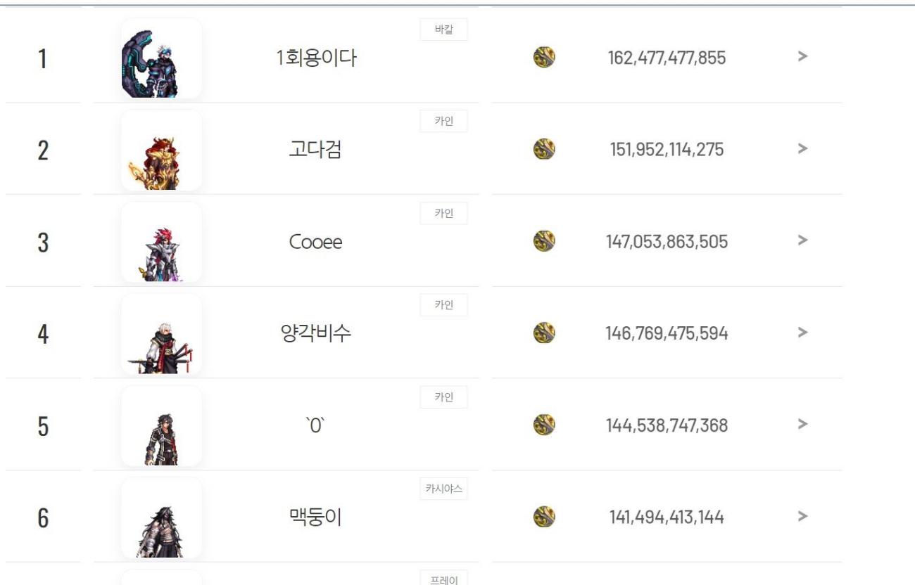 韩服剑魂武器流派_dnf 男法师_鬼剑士装备选择