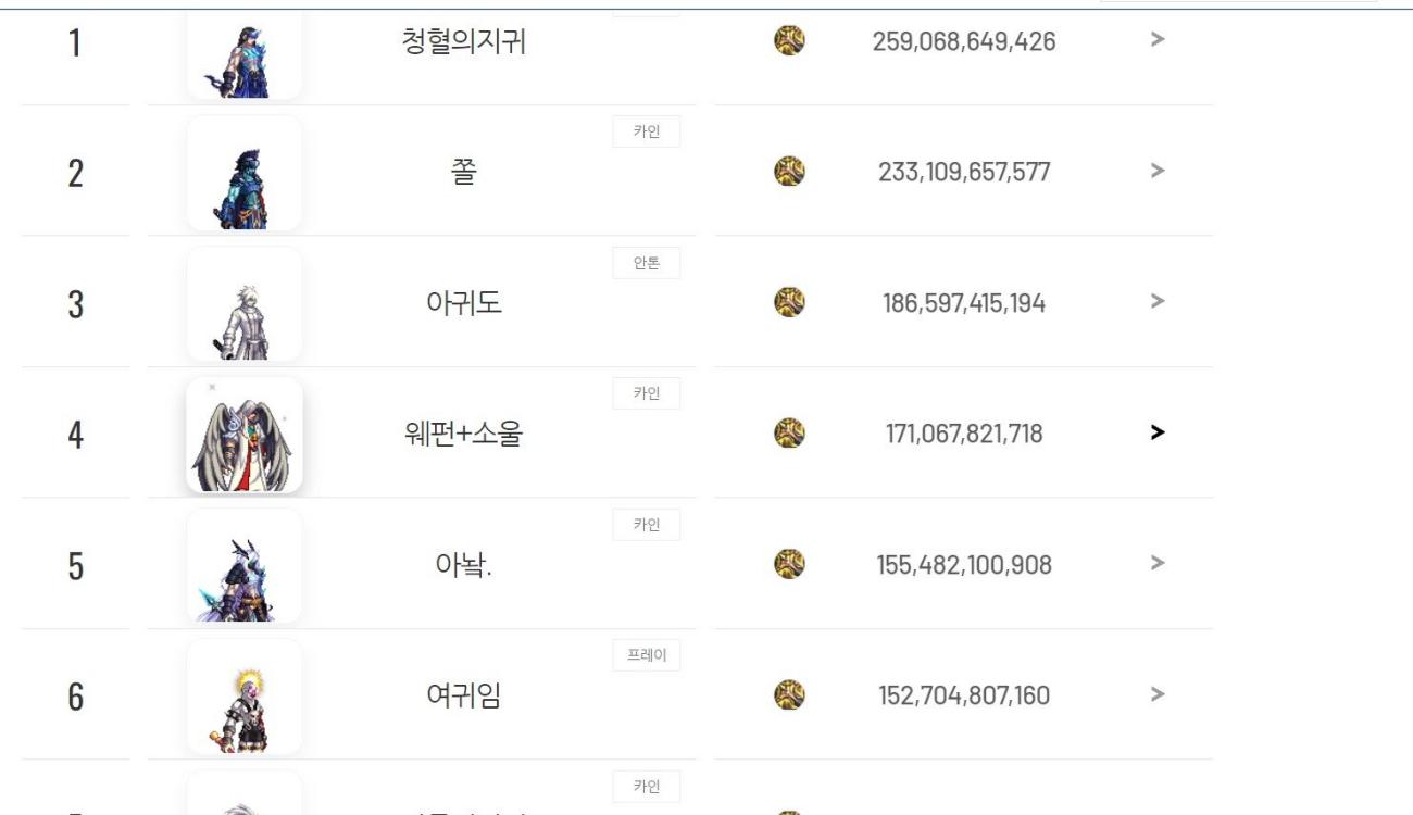 dnf 男法师_鬼剑士装备选择_韩服剑魂武器流派