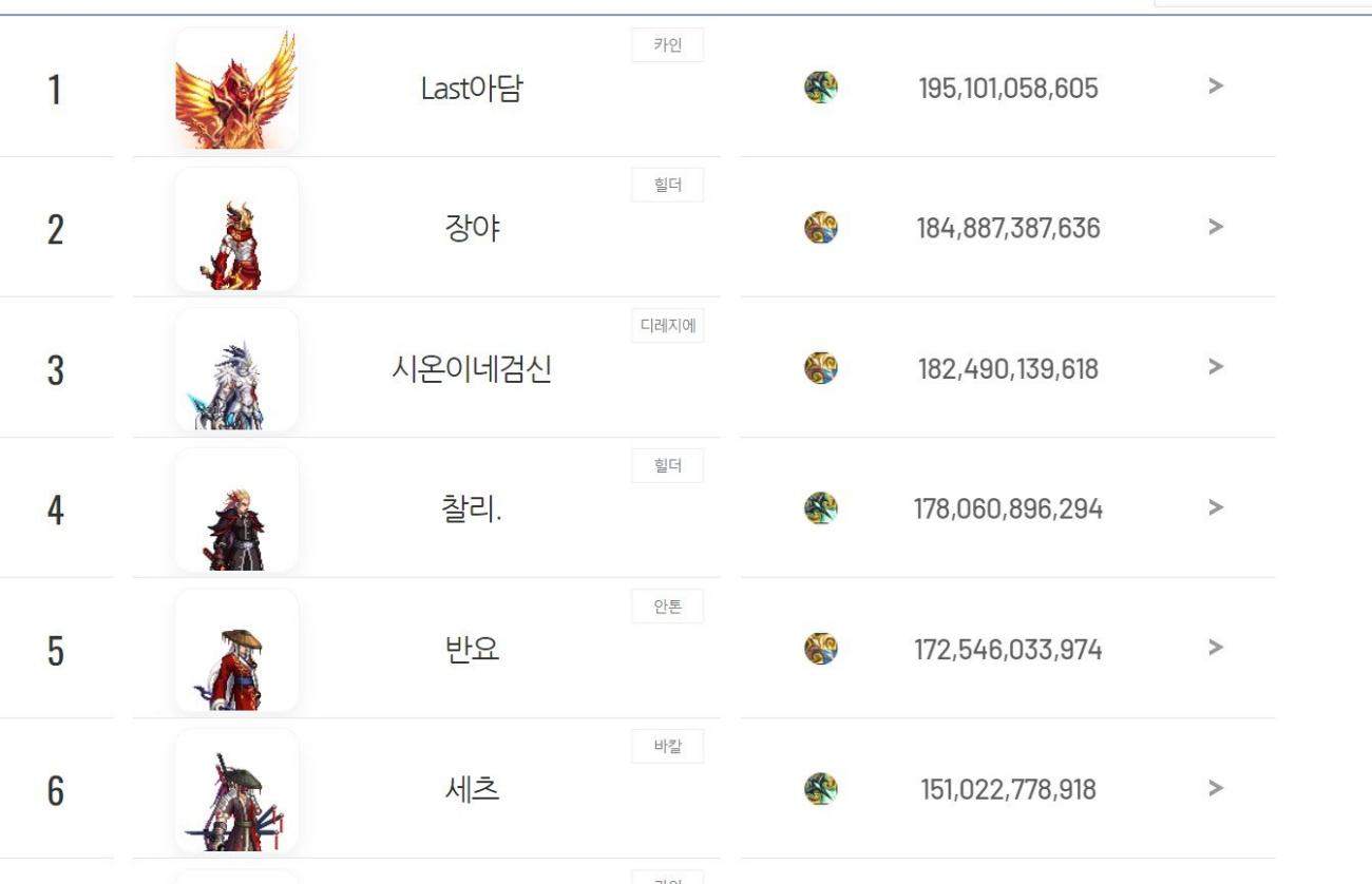 韩服剑魂武器流派_鬼剑士装备选择_dnf 男法师