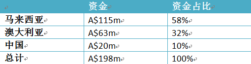 微信截图_20180108163210.png