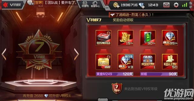 CF手游VIP价格表一览 穿越火线手游VIP1-8各等级价格要多少钱