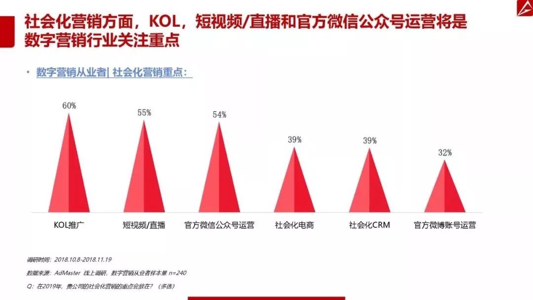独家起底自媒体稿件交易平台
