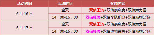 QQ飞车官方在线客服