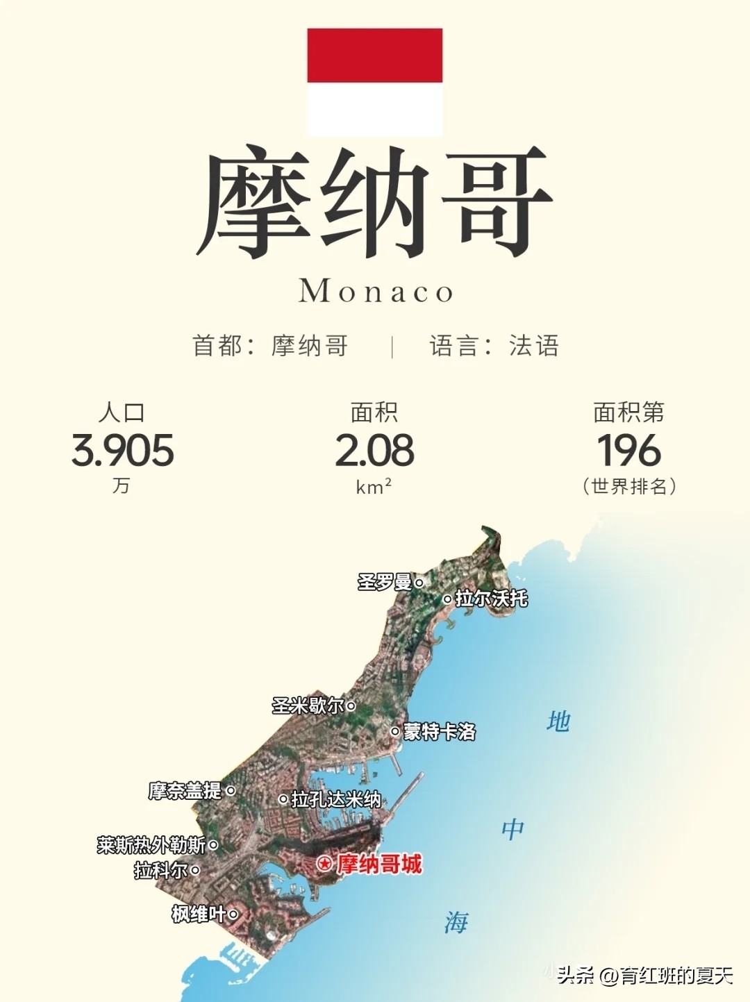 1、东帝汶（亚洲）
