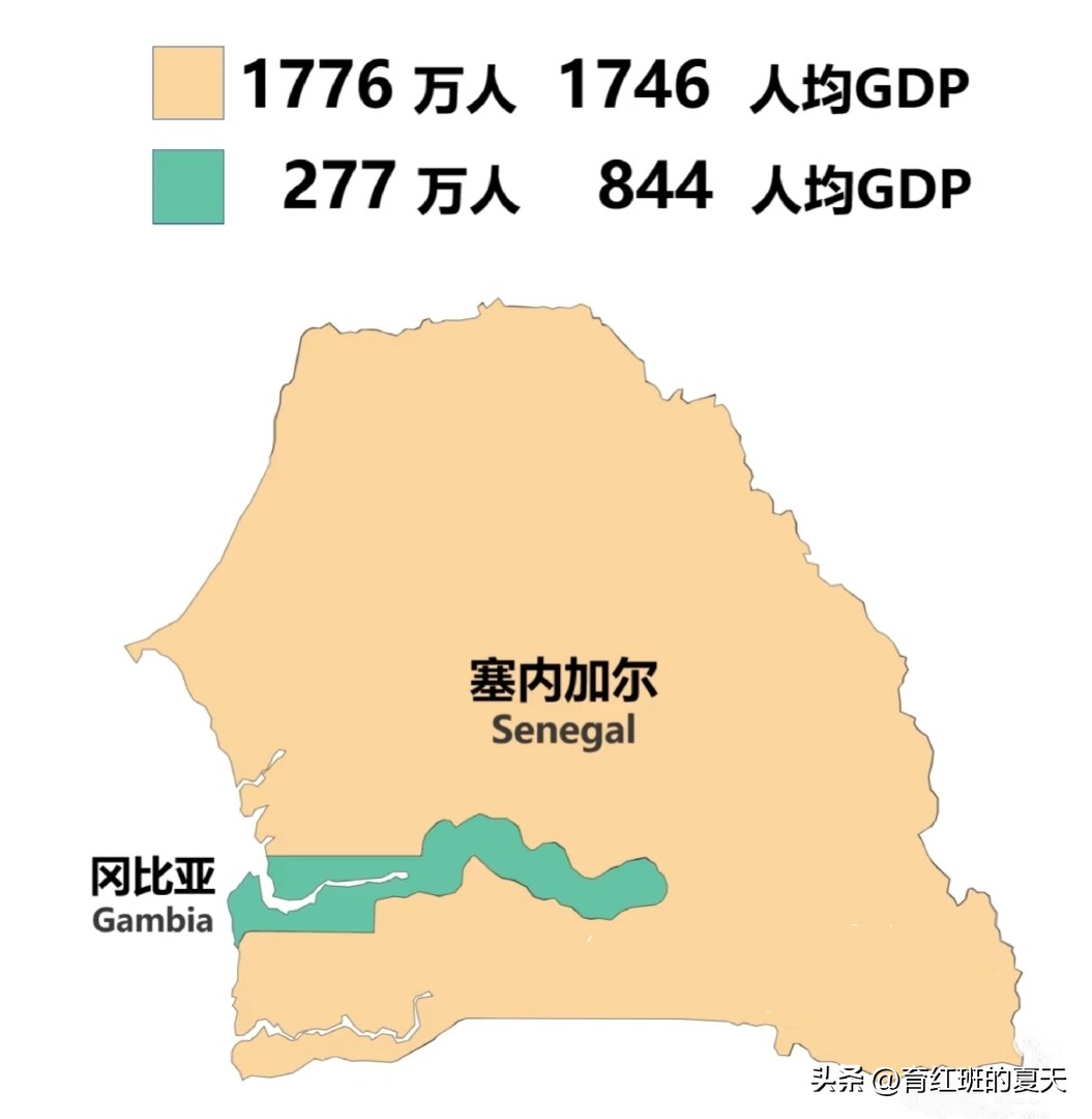 1、东帝汶（亚洲）
