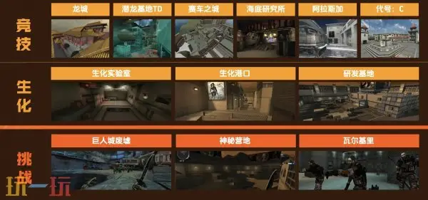 CF穿越火线怀旧模式预约人数突破600万！海量福利等你来！