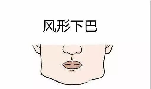 下巴圆润_专一且深情_下巴中间有个凹陷面相