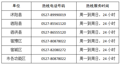 心理健康科普第25期：正确认识职业心理健康