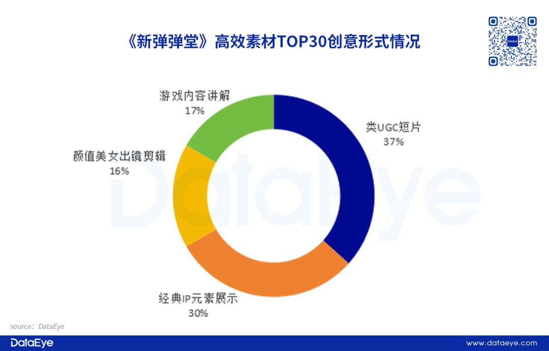 4399 VS 第七大道，“弹弹堂”小游戏上演贴脸PK抢量