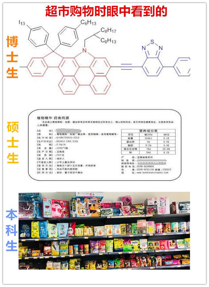 看这14张图，就能懂得博士、硕士和本科生的区别