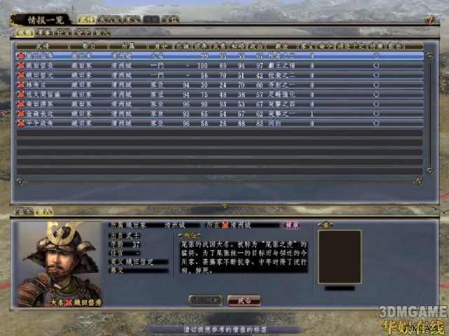 信长之野望13天道汉化补丁1.0_信长之野望13天道汉化错误反馈_信长之野望13天道威力加强版